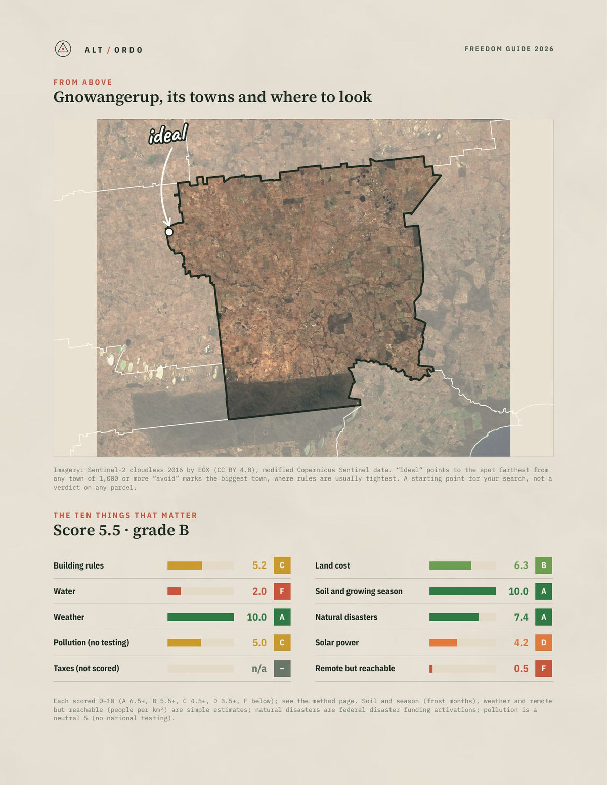 Gnowangerup, Western Australia Off-Grid Guide 2026 from above