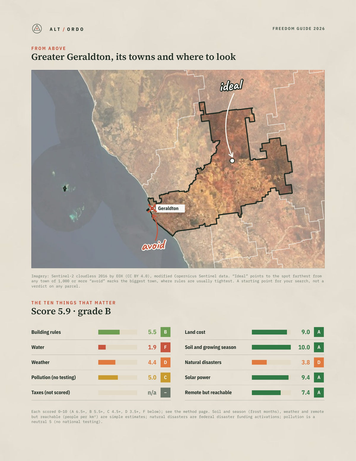 Greater Geraldton, Western Australia Off-Grid Guide 2026 from above