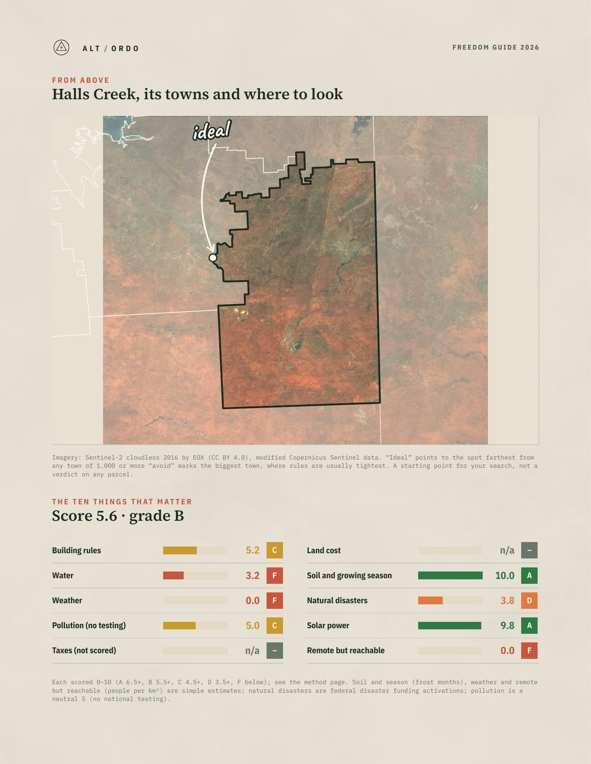 Halls Creek, Western Australia Off-Grid Guide 2026 from above