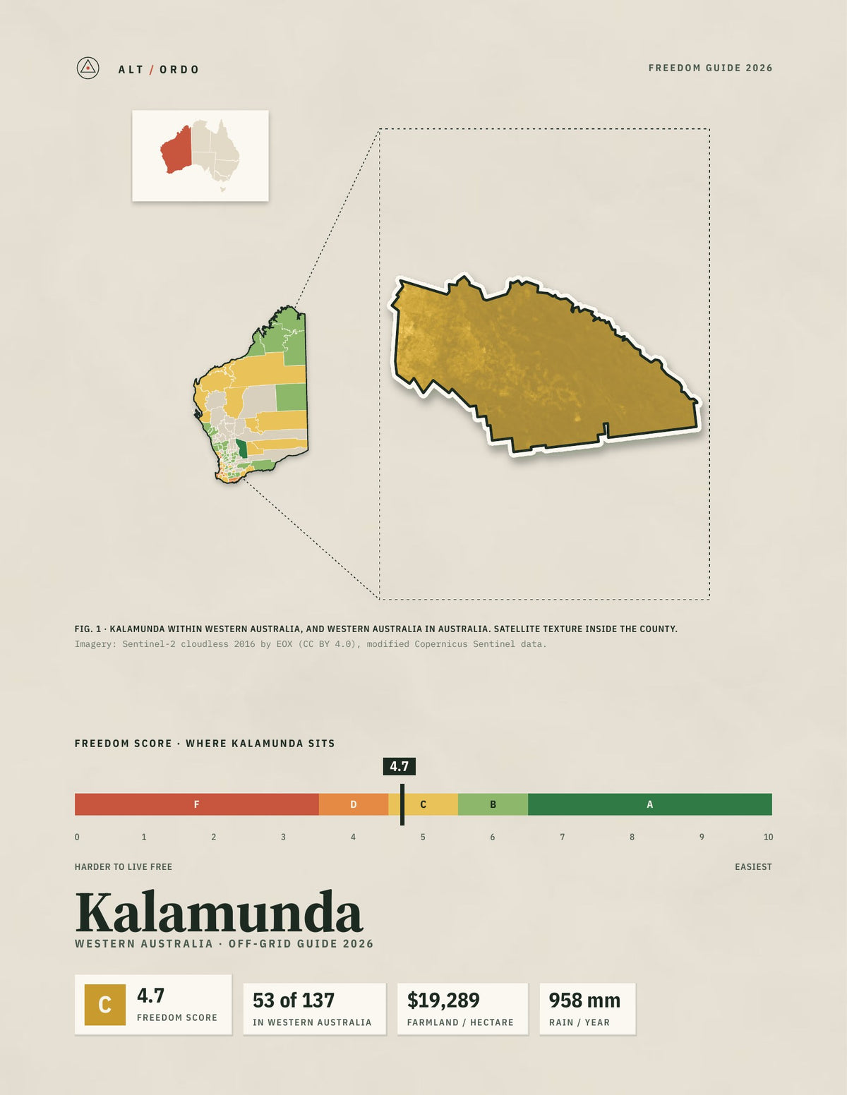 Kalamunda, Western Australia Off-Grid Guide 2026