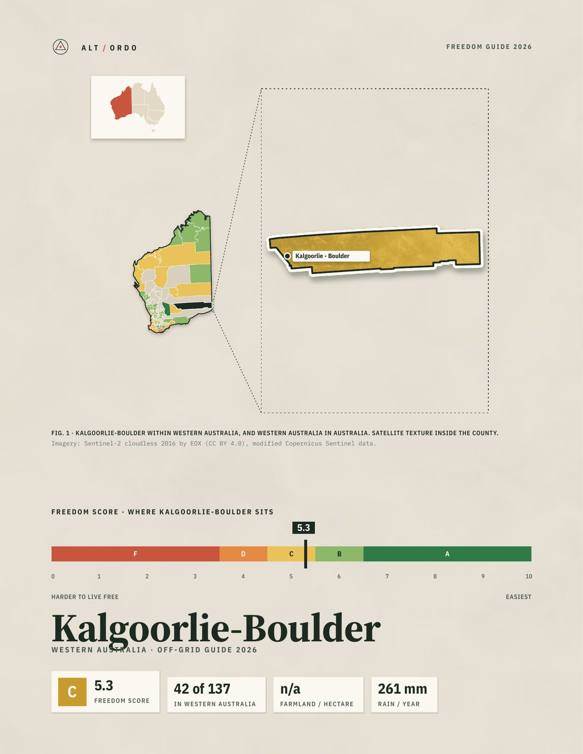 Kalgoorlie-Boulder, Western Australia Off-Grid Guide 2026