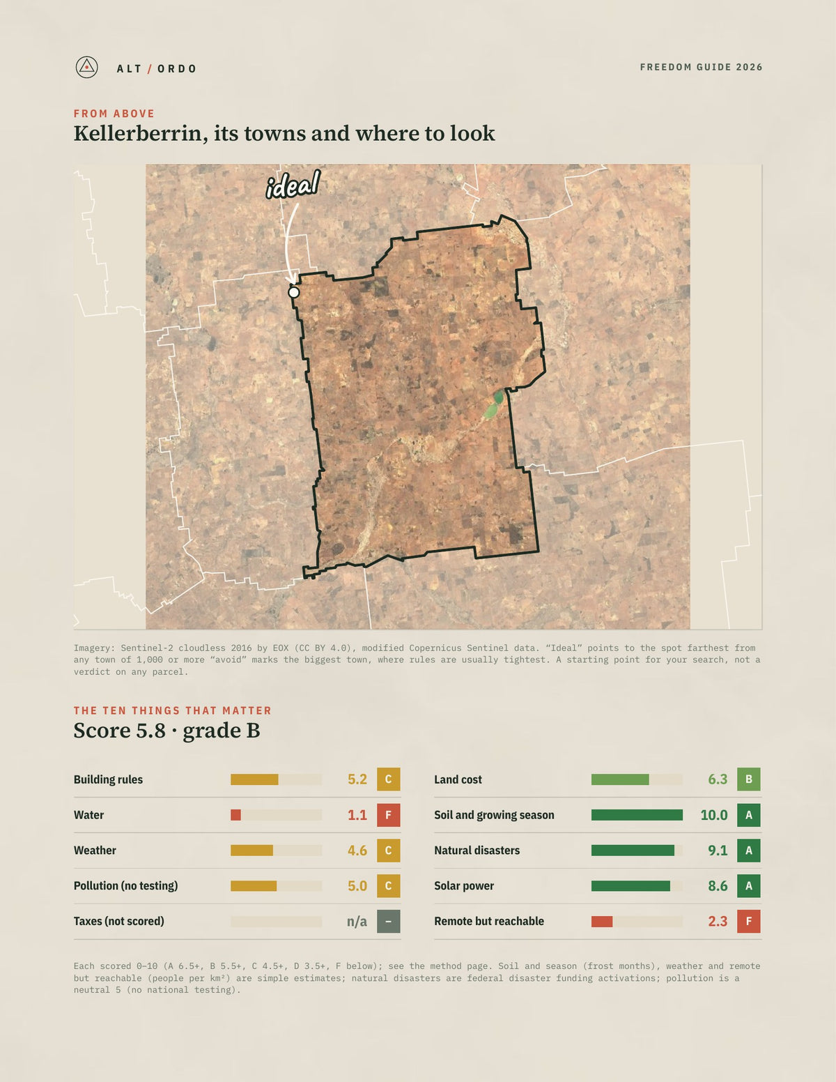 Kellerberrin, Western Australia Off-Grid Guide 2026 from above