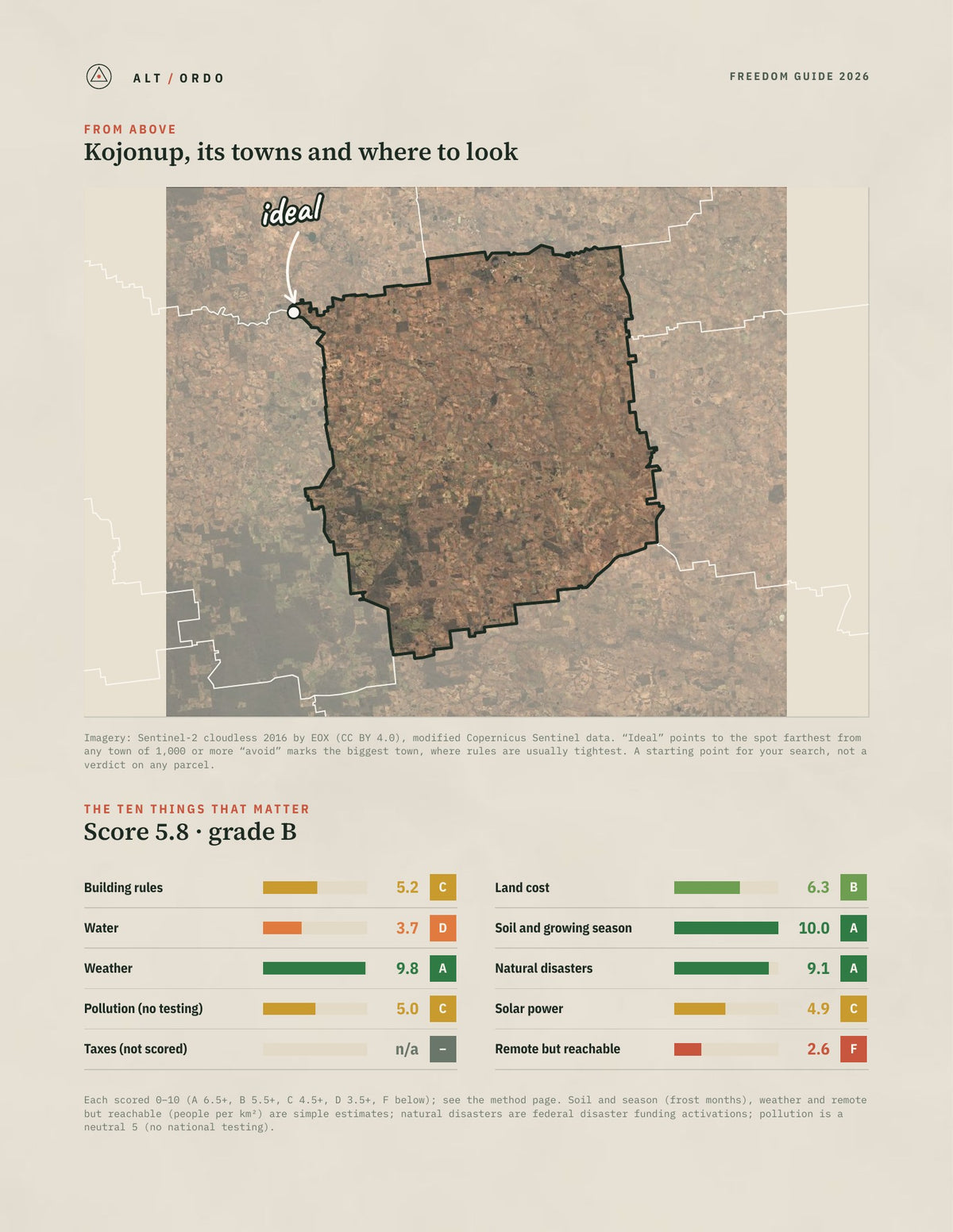 Kojonup, Western Australia Off-Grid Guide 2026 from above