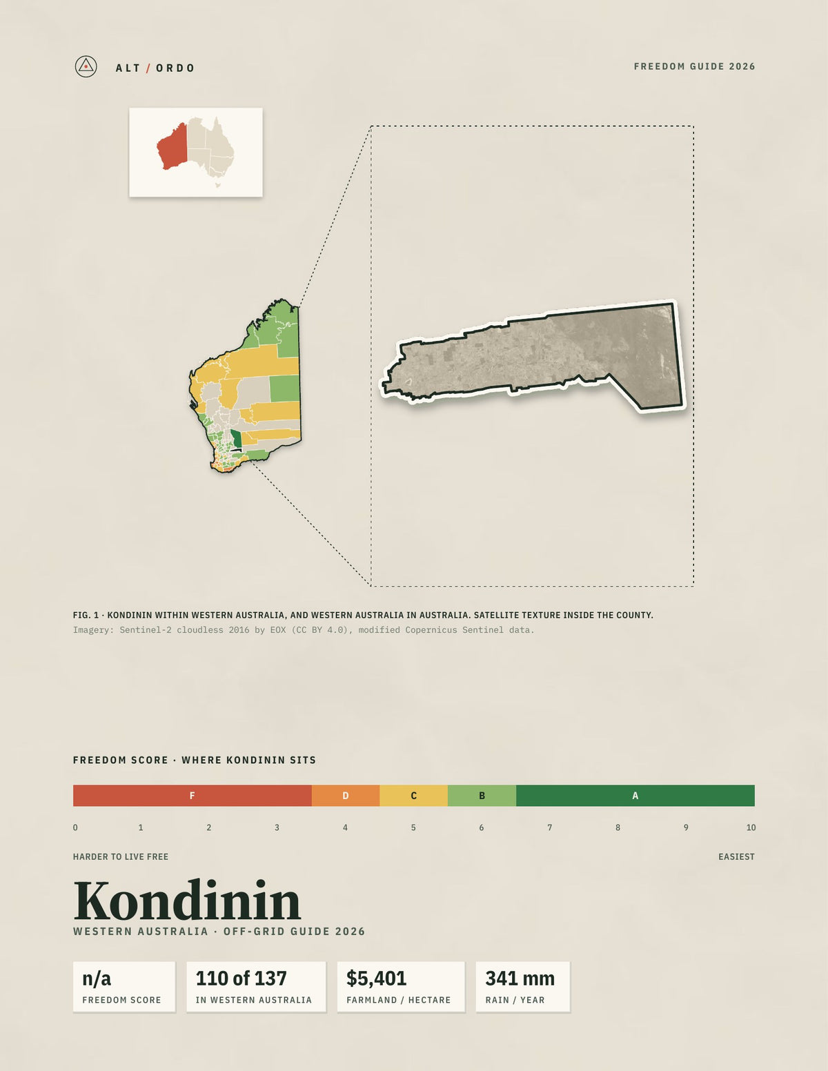 Kondinin, Western Australia Off-Grid Guide 2026