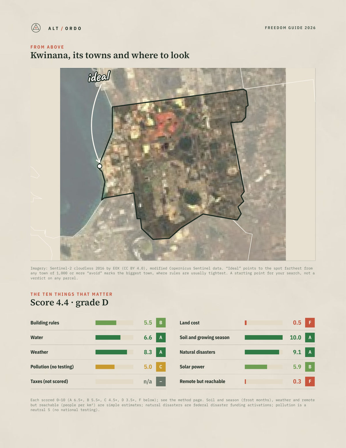 Kwinana, Western Australia Off-Grid Guide 2026 from above