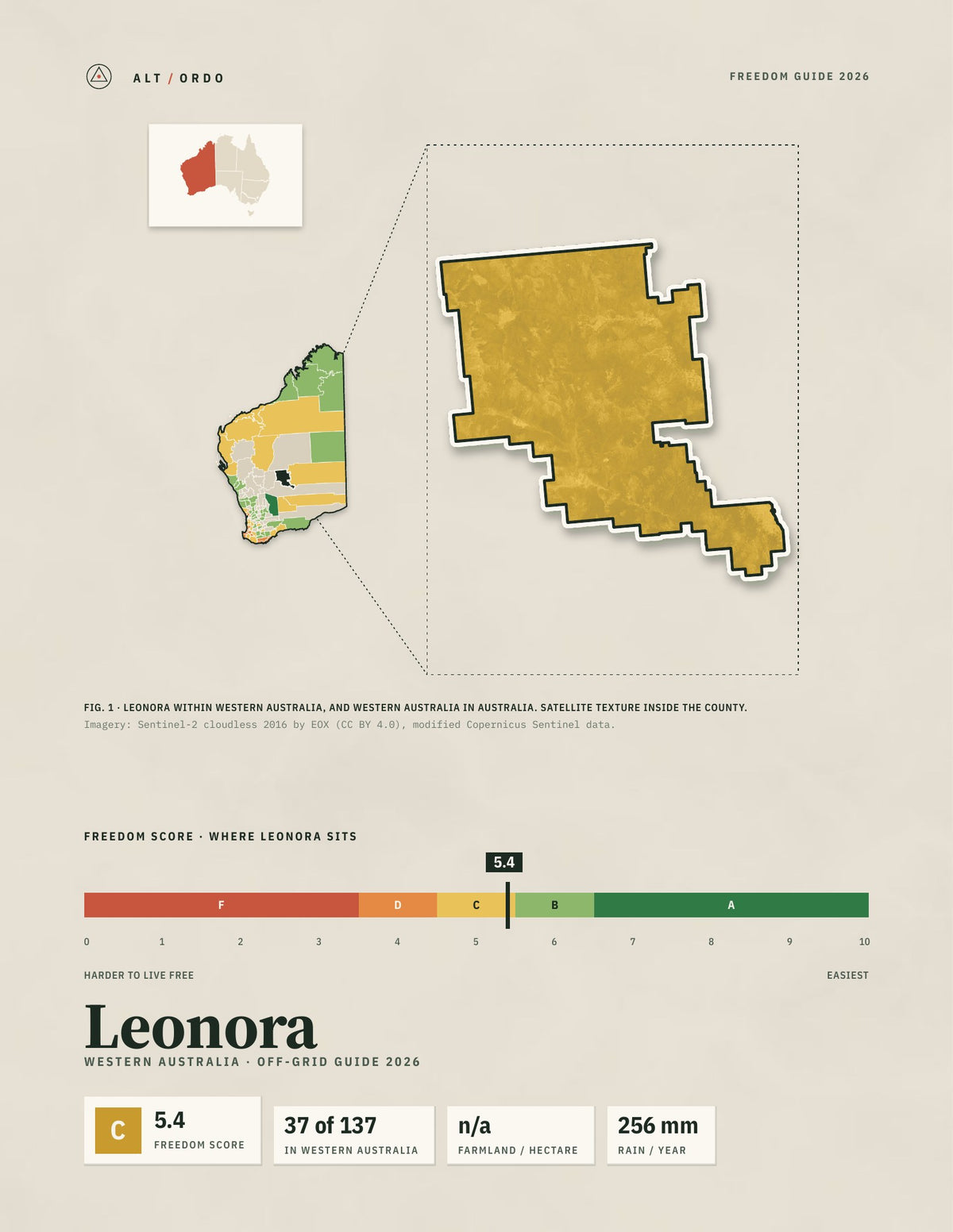 Leonora, Western Australia Off-Grid Guide 2026