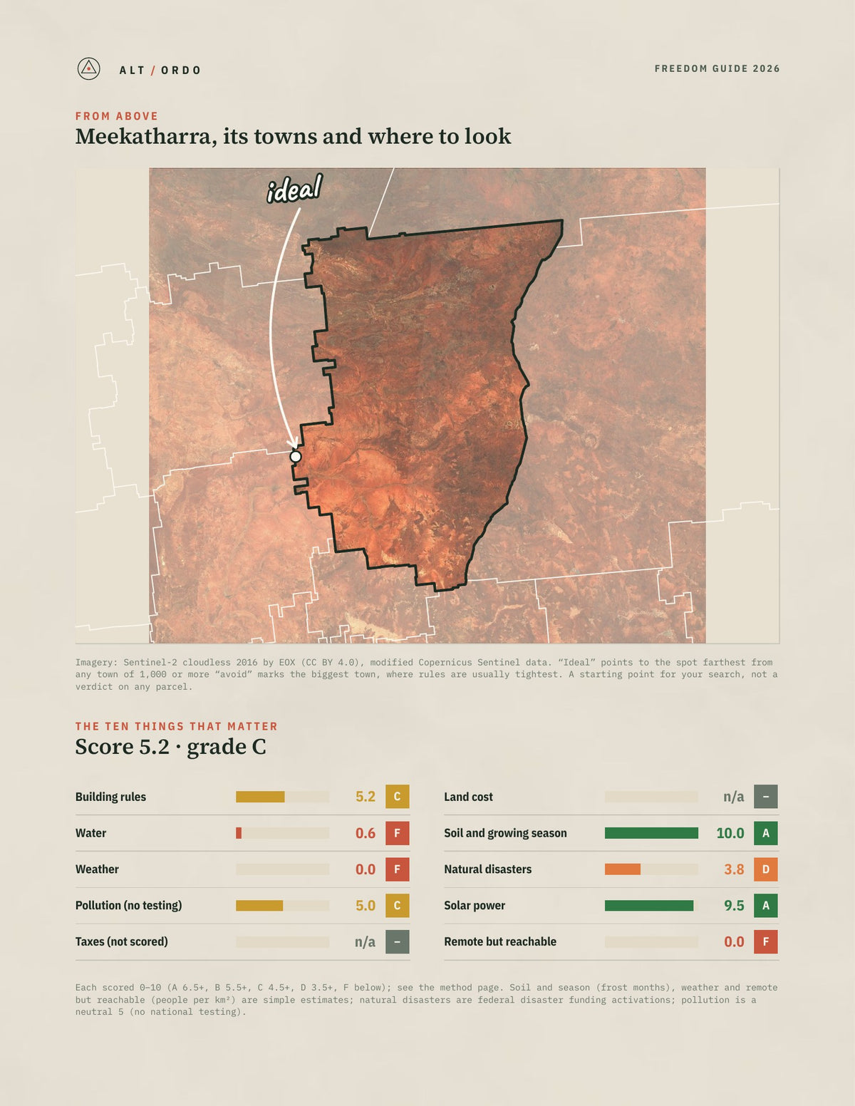 Meekatharra, Western Australia Off-Grid Guide 2026 from above