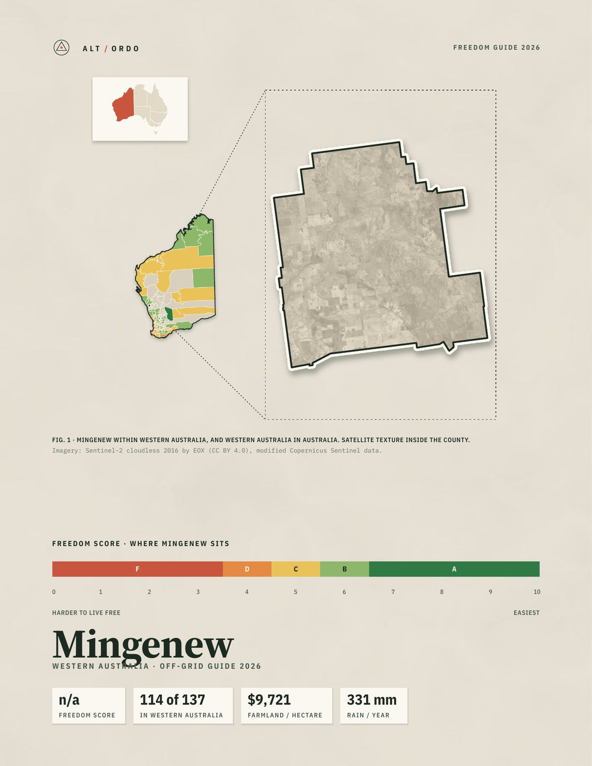 Mingenew, Western Australia Off-Grid Guide 2026