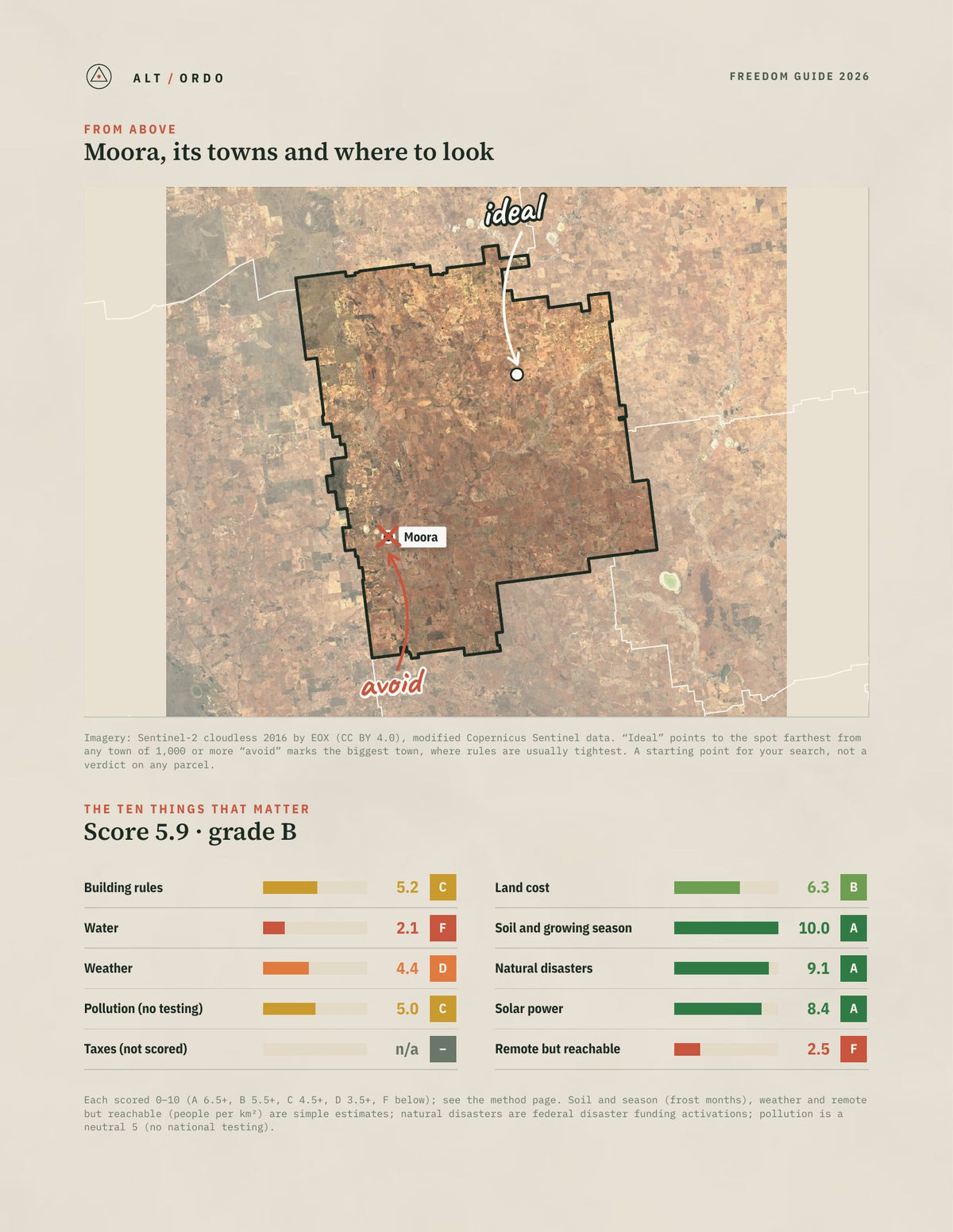 Moora, Western Australia Off-Grid Guide 2026 from above