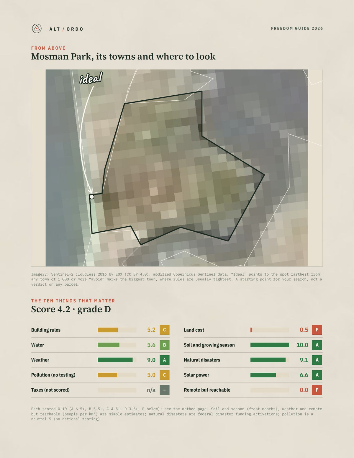 Mosman Park, Western Australia Off-Grid Guide 2026 from above