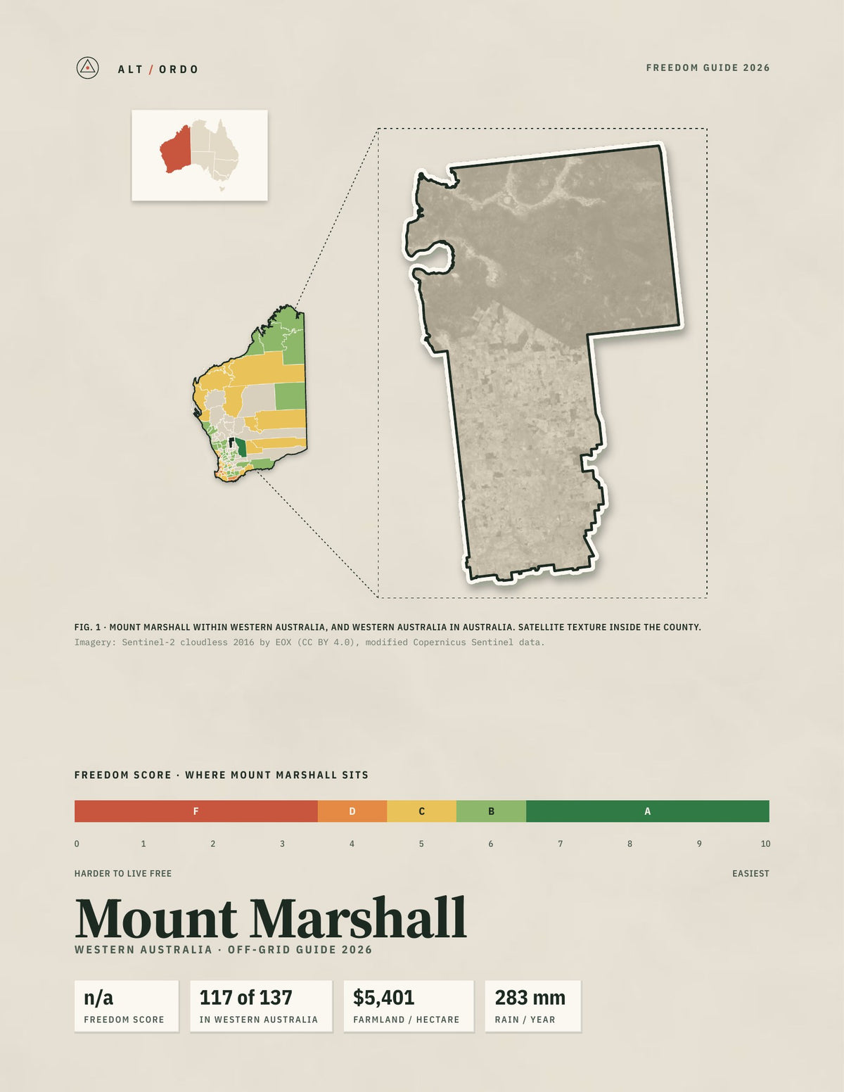 Mount Marshall, Western Australia Off-Grid Guide 2026