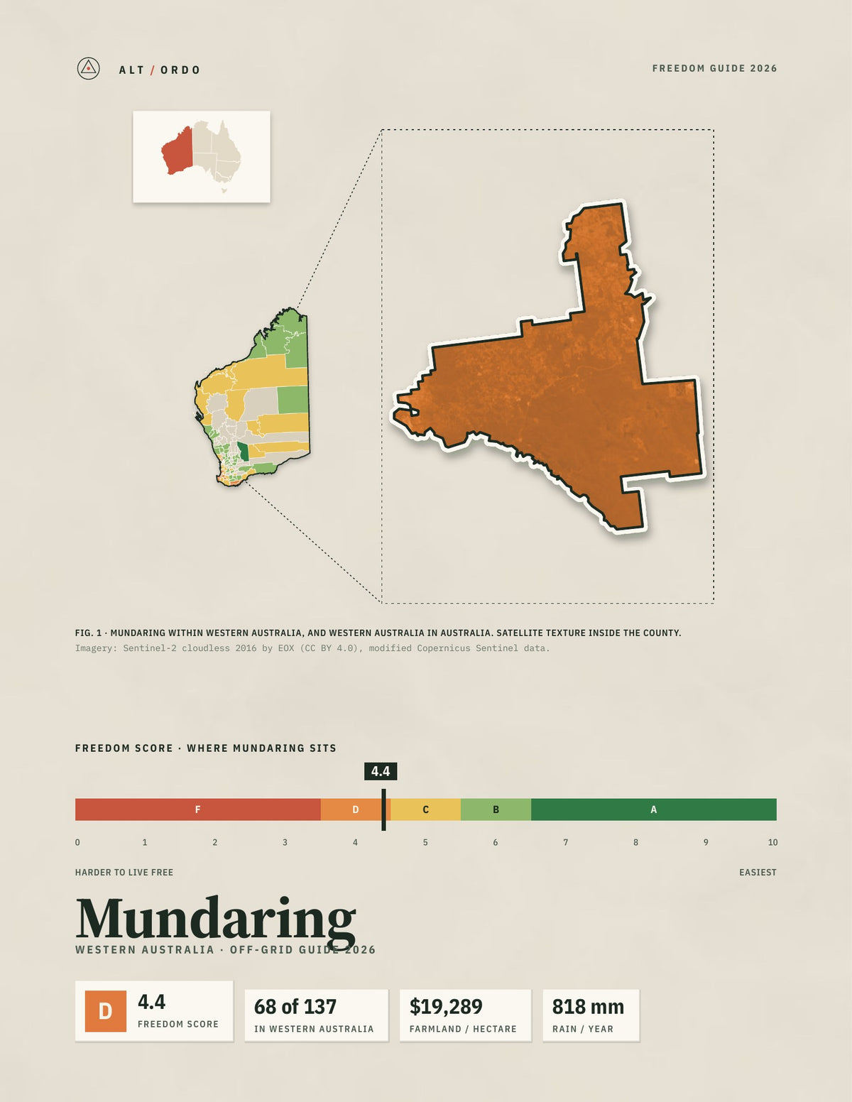 Mundaring, Western Australia Off-Grid Guide 2026