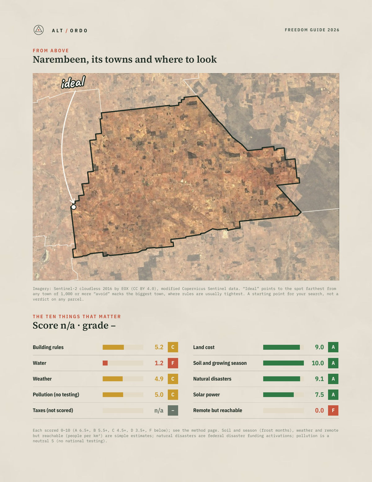 Narembeen, Western Australia Off-Grid Guide 2026 from above