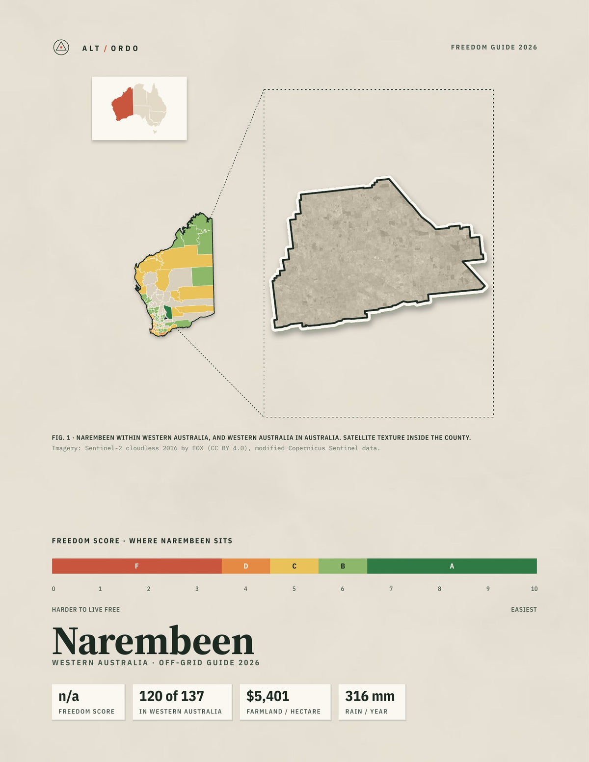 Narembeen, Western Australia Off-Grid Guide 2026