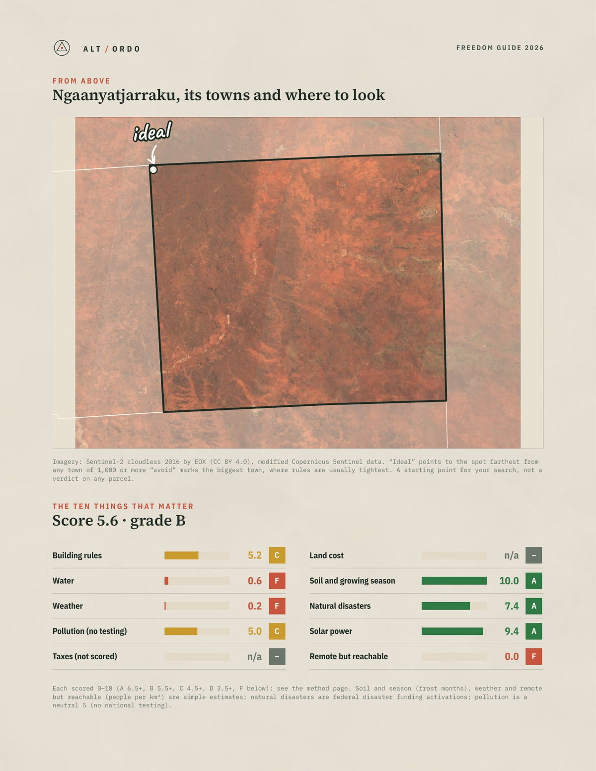 Ngaanyatjarraku, Western Australia Off-Grid Guide 2026 from above
