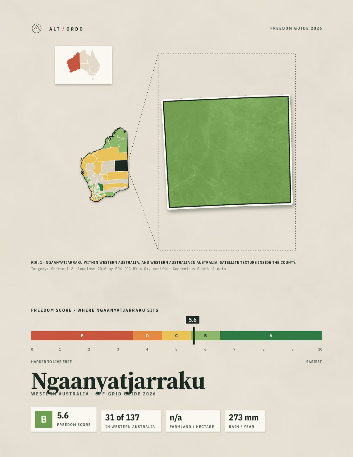 Ngaanyatjarraku, Western Australia Off-Grid Guide 2026