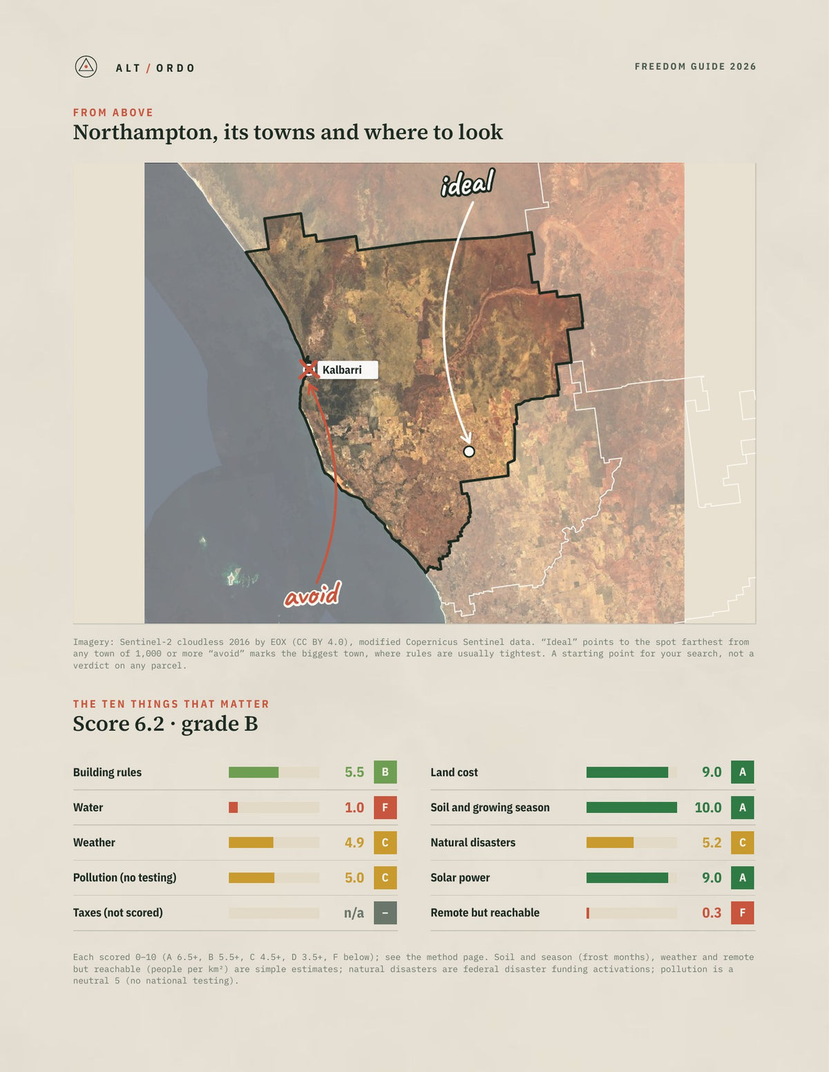 Northampton, Western Australia Off-Grid Guide 2026 from above