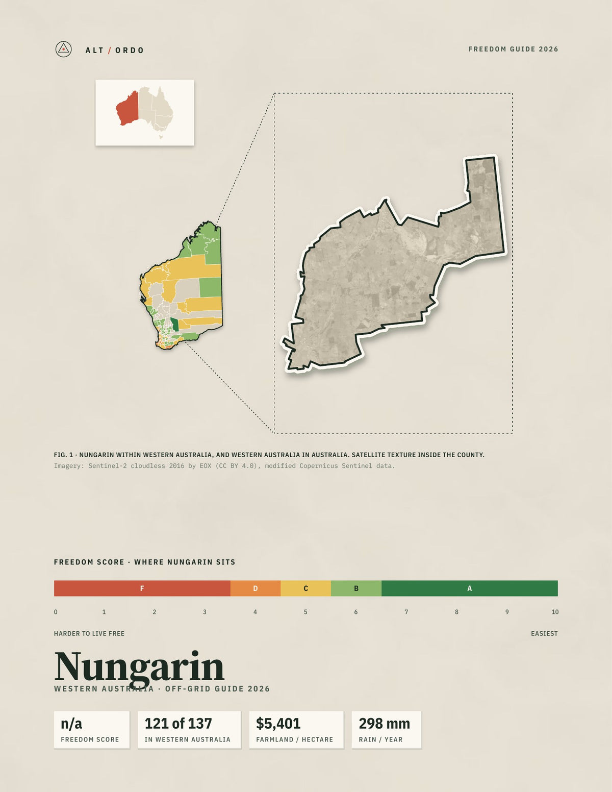 Nungarin, Western Australia Off-Grid Guide 2026