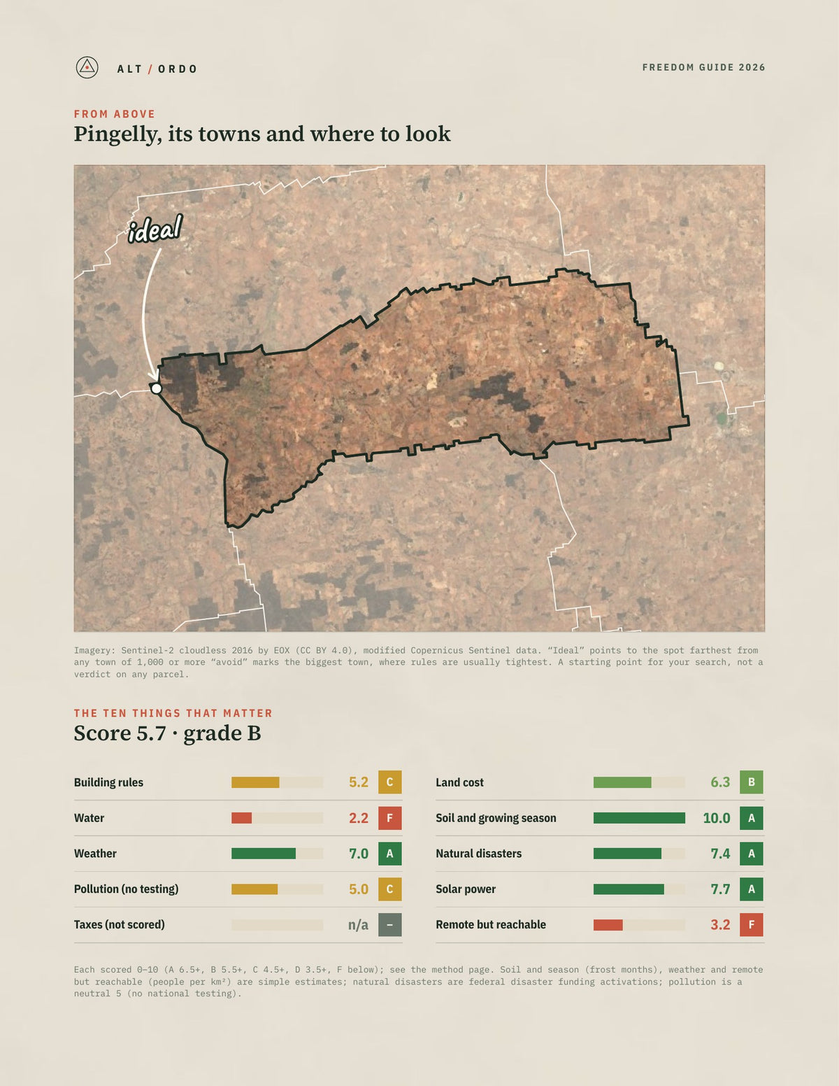 Pingelly, Western Australia Off-Grid Guide 2026 from above
