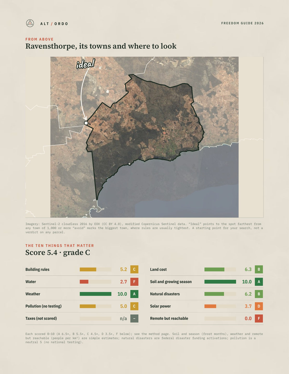 Ravensthorpe, Western Australia Off-Grid Guide 2026 from above