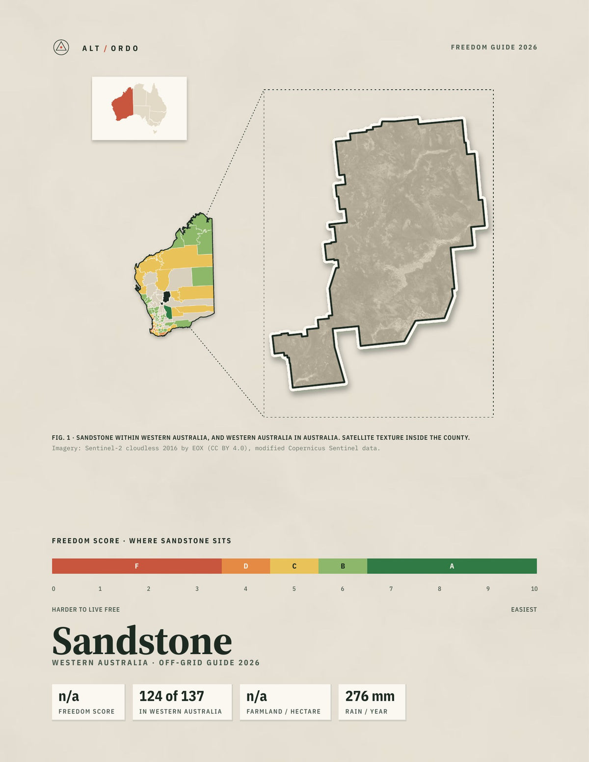 Sandstone, Western Australia Off-Grid Guide 2026