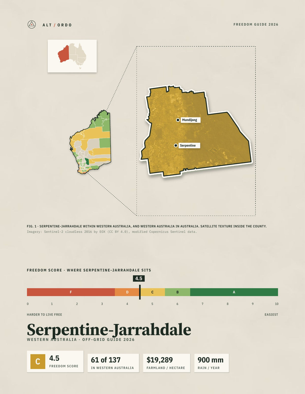 Serpentine-Jarrahdale, Western Australia Off-Grid Guide 2026