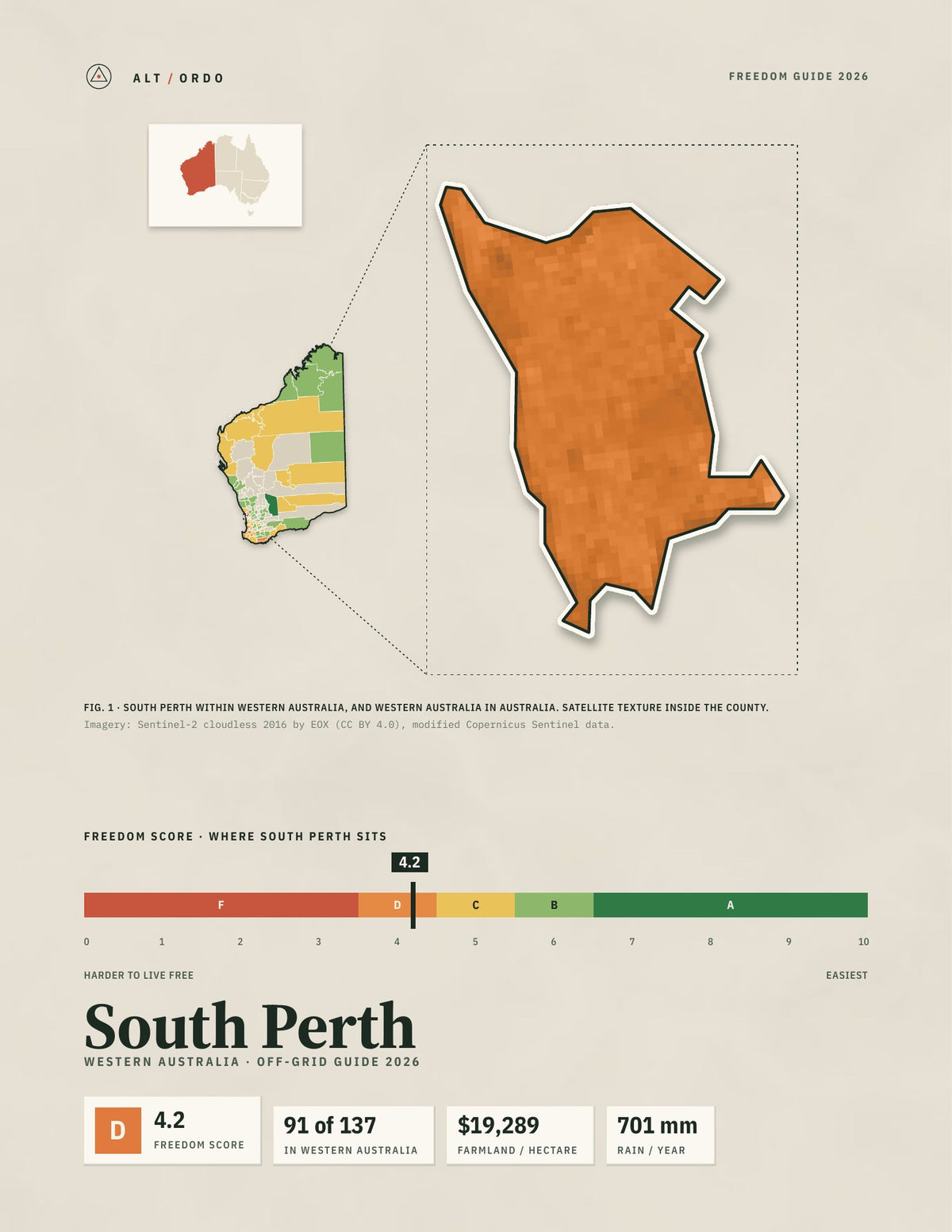 South Perth, Western Australia Off-Grid Guide 2026