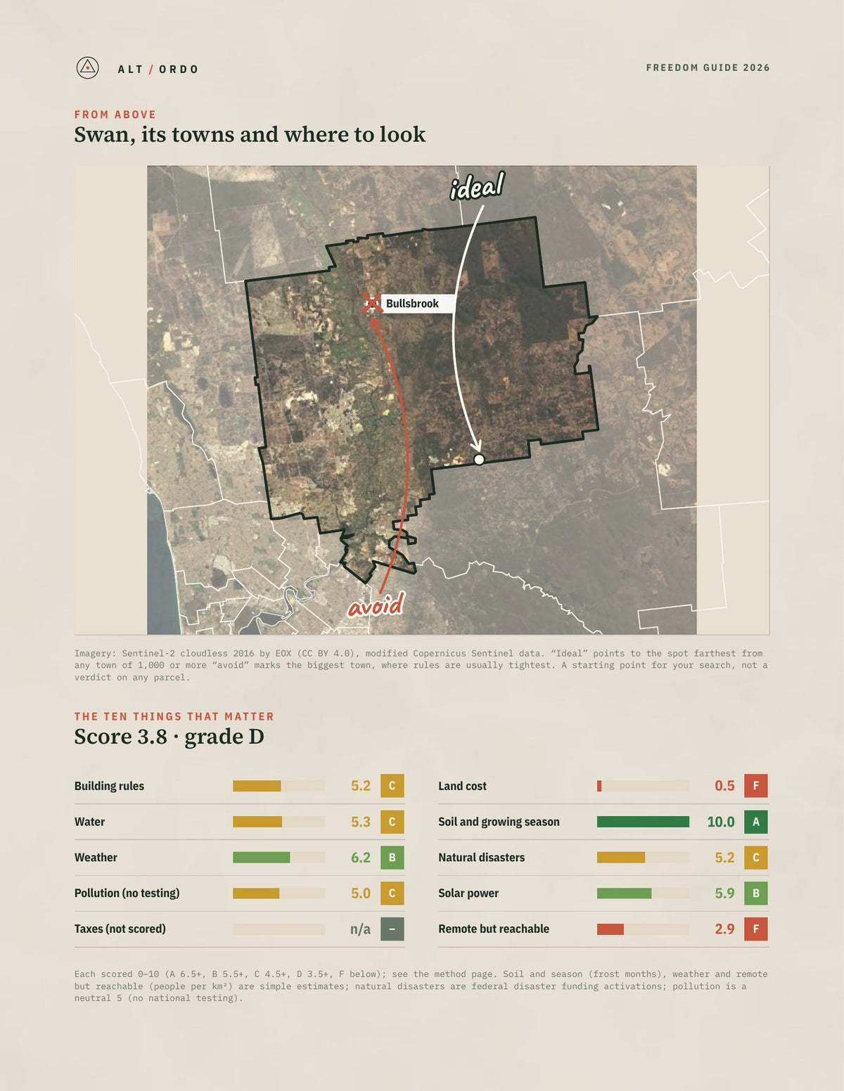 Swan, Western Australia Off-Grid Guide 2026 from above