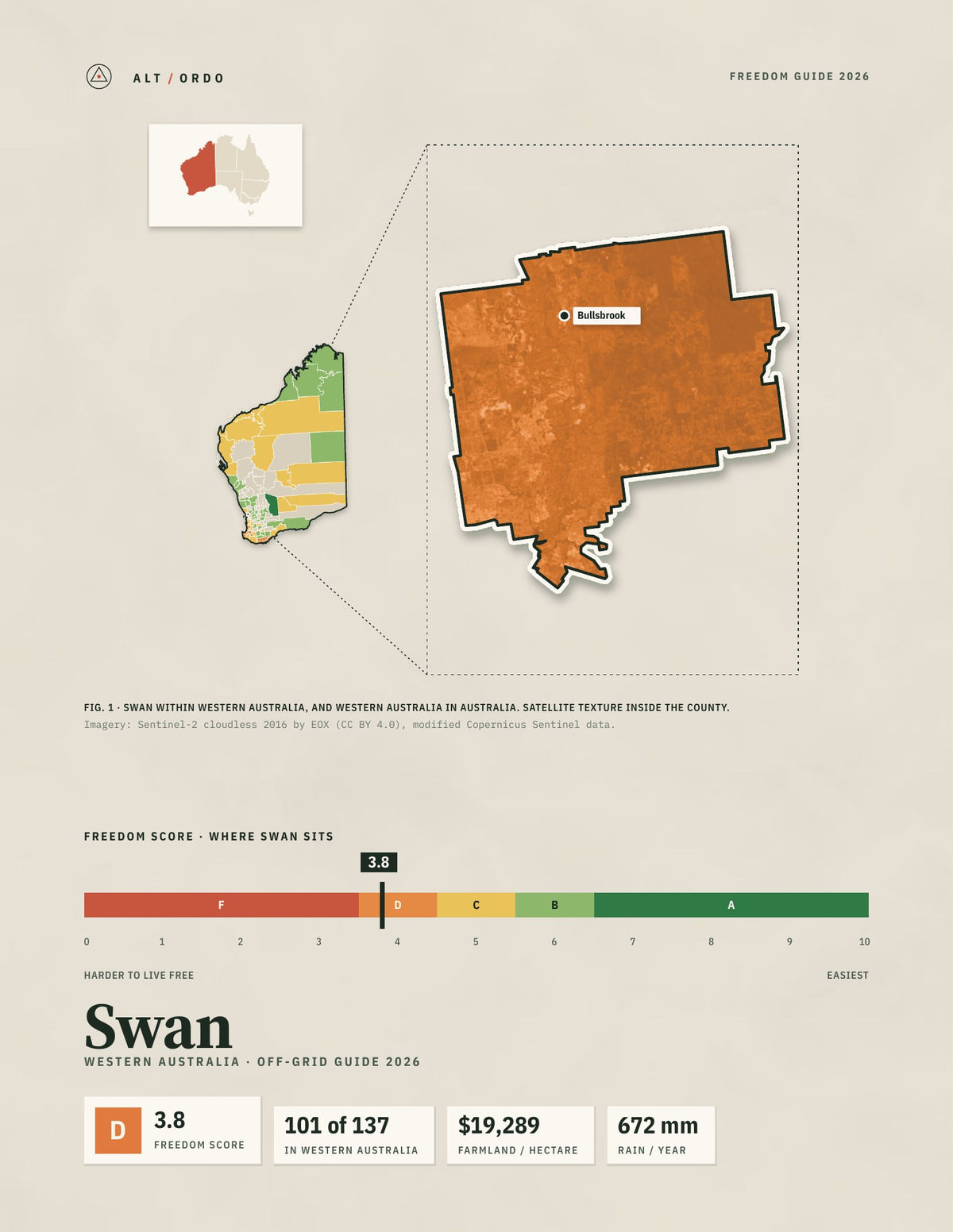 Swan, Western Australia Off-Grid Guide 2026