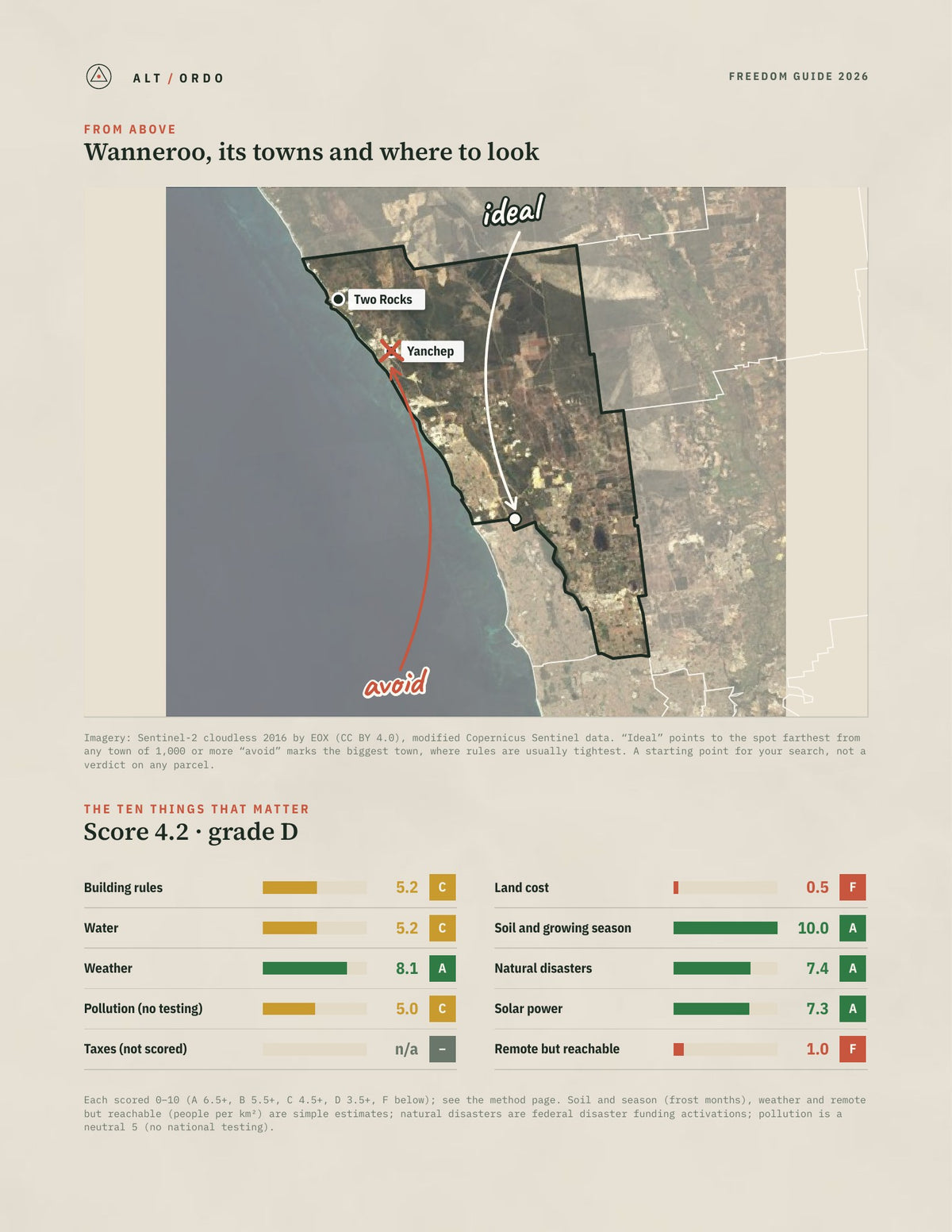 Wanneroo, Western Australia Off-Grid Guide 2026 from above
