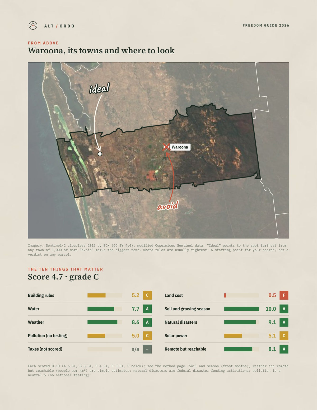 Waroona, Western Australia Off-Grid Guide 2026 from above