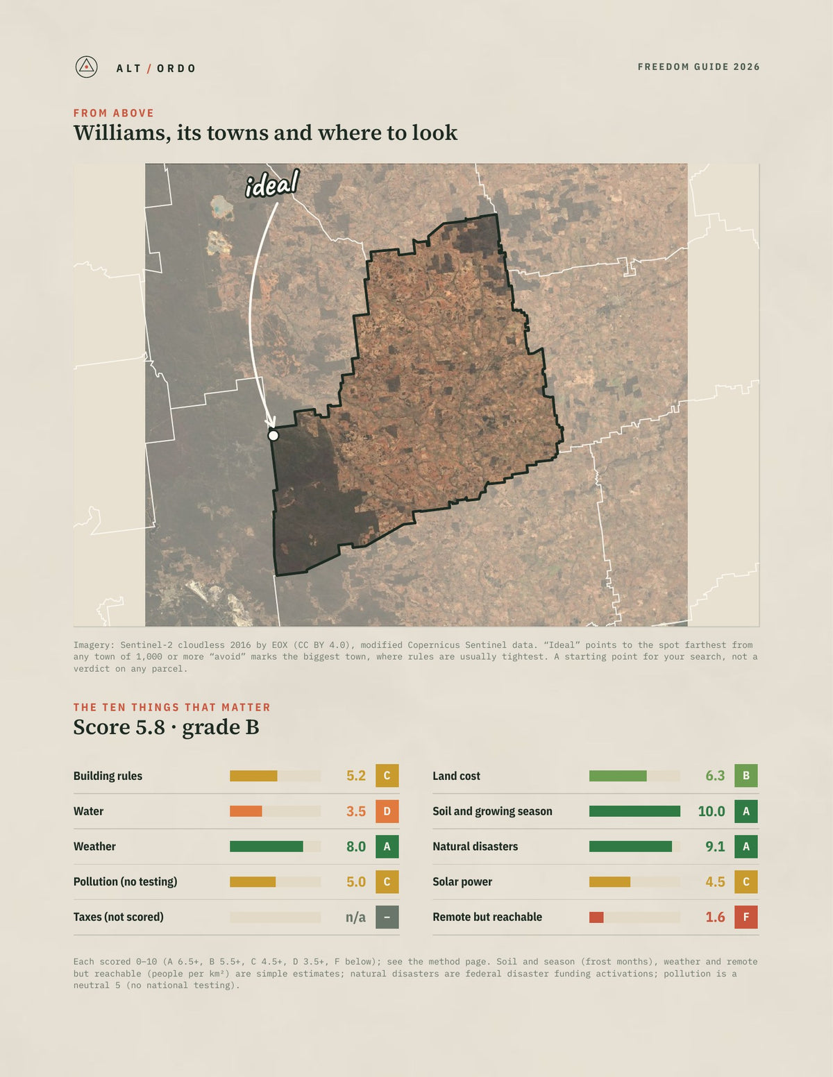 Williams, Western Australia Off-Grid Guide 2026 from above