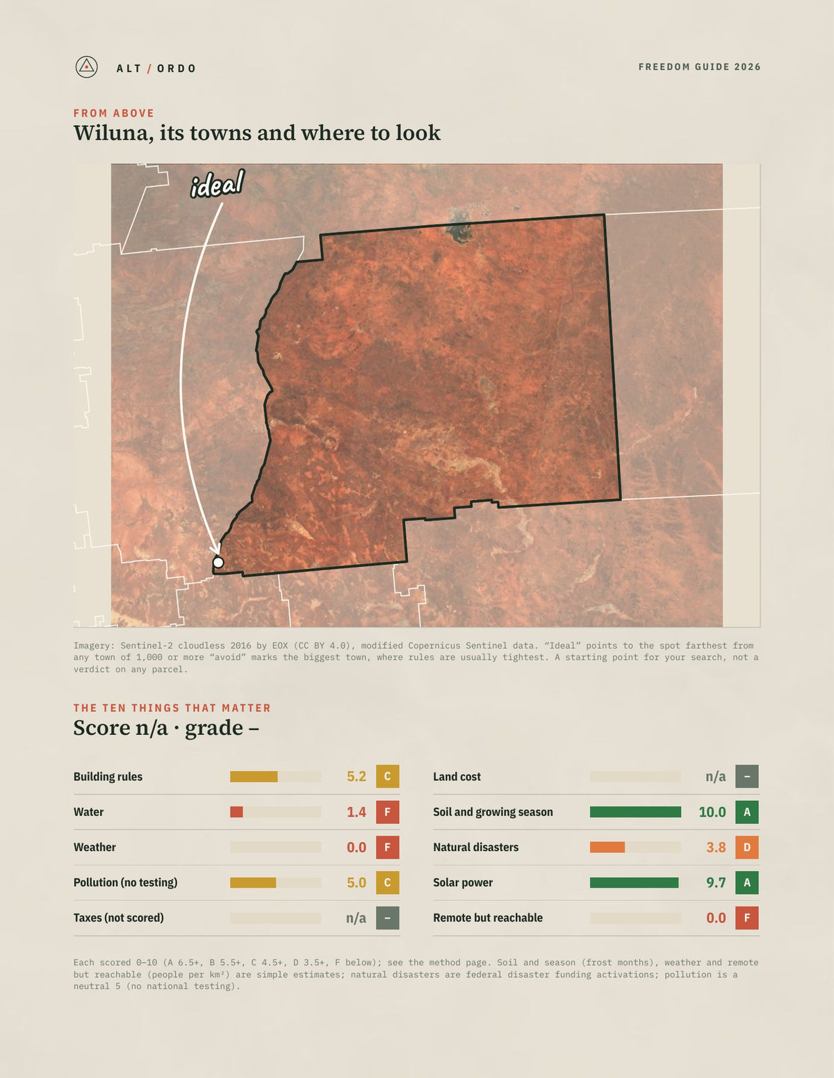 Wiluna, Western Australia Off-Grid Guide 2026 from above