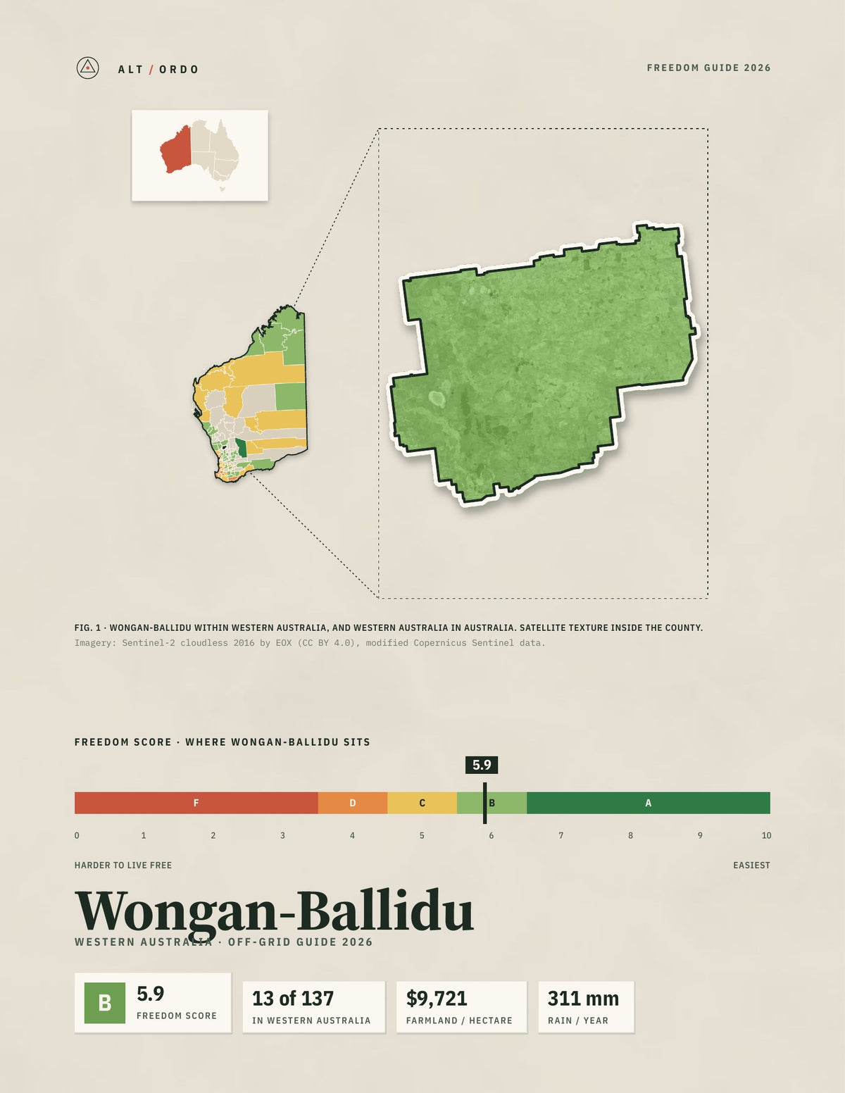 Wongan-Ballidu, Western Australia Off-Grid Guide 2026