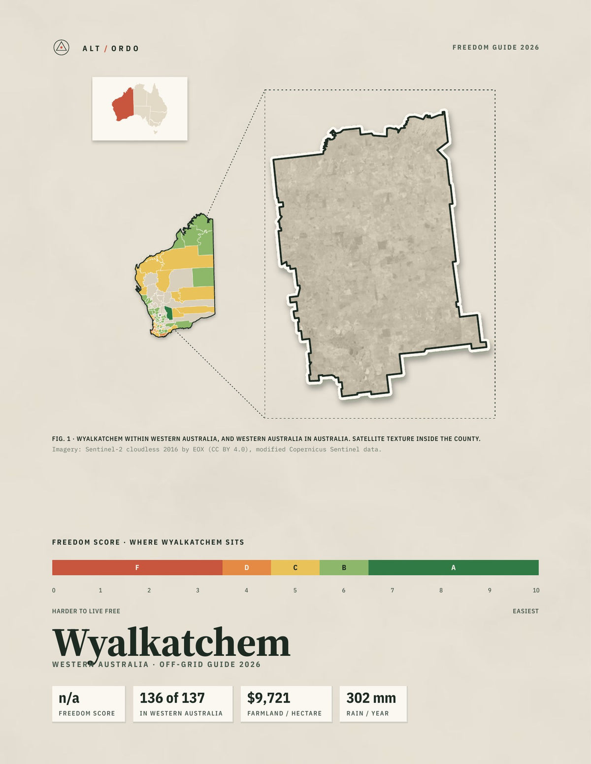 Wyalkatchem, Western Australia Off-Grid Guide 2026
