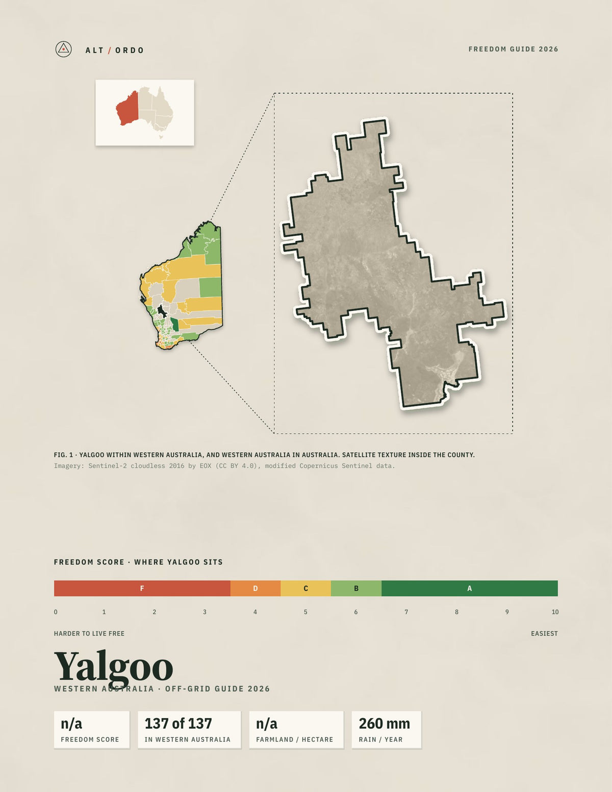 Yalgoo, Western Australia Off-Grid Guide 2026