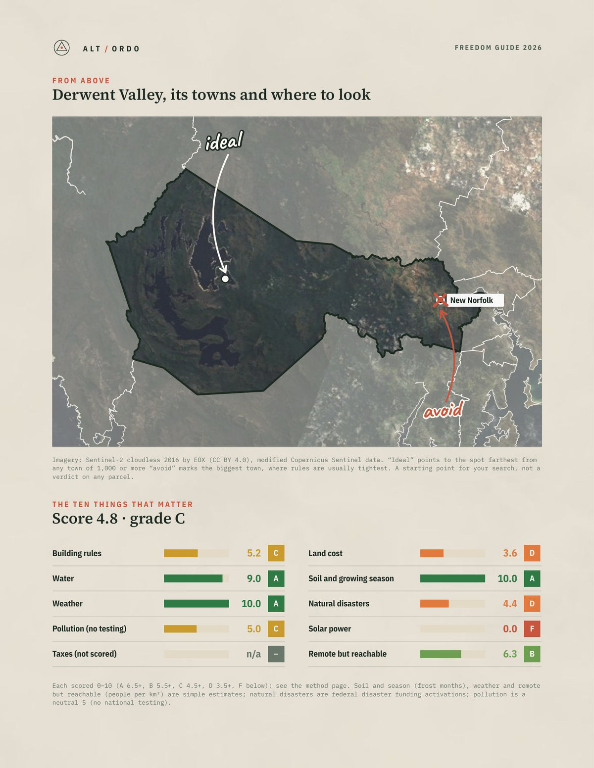 Derwent Valley, Tasmania Off-Grid Guide 2026 from above