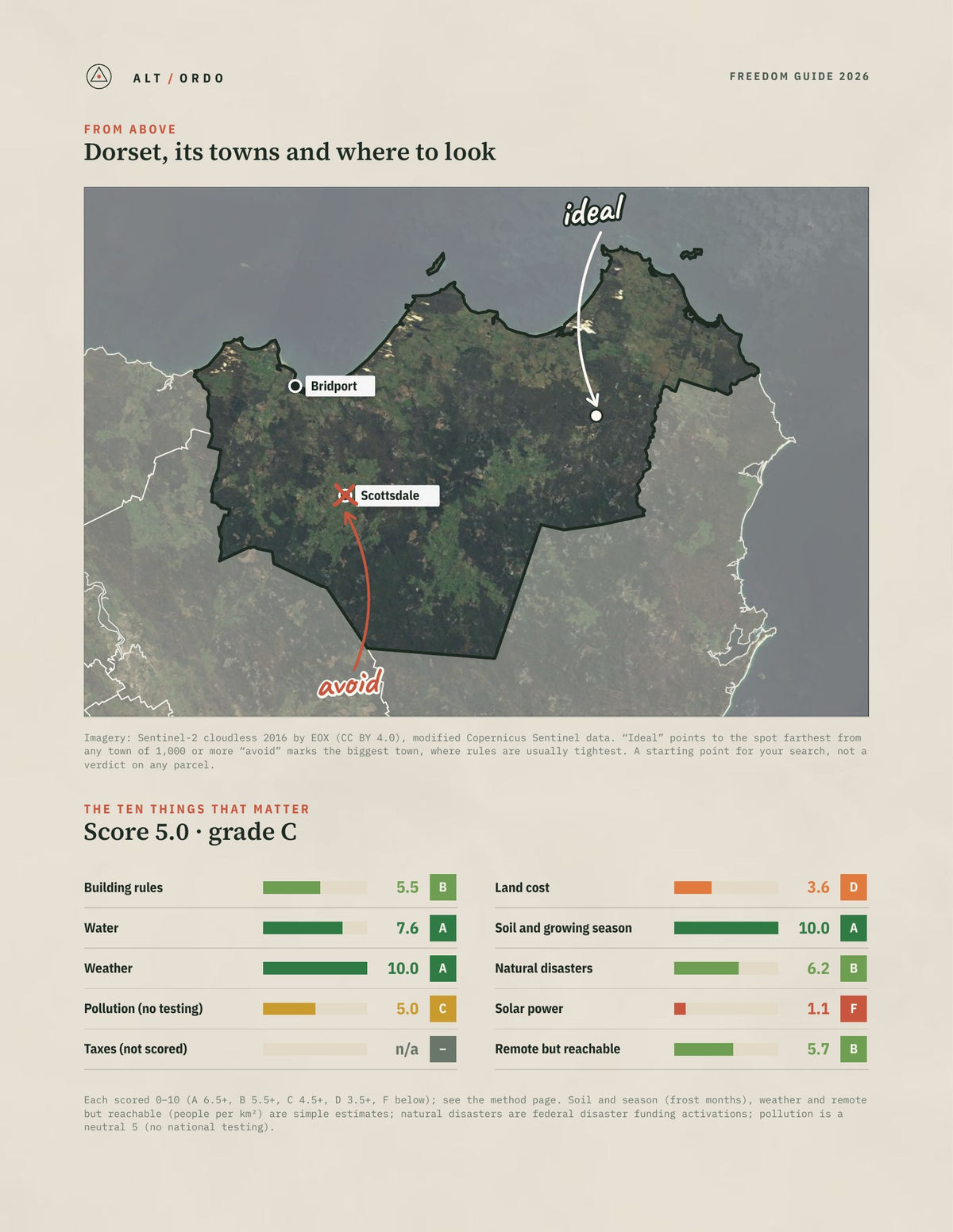 Dorset, Tasmania Off-Grid Guide 2026 from above