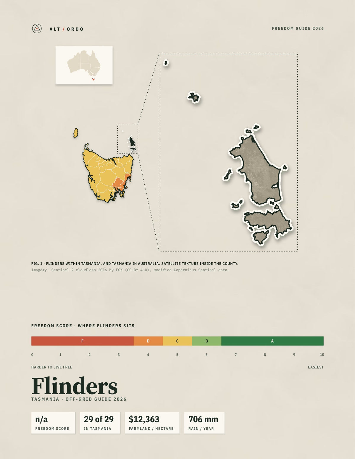 Flinders, Tasmania Off-Grid Guide 2026