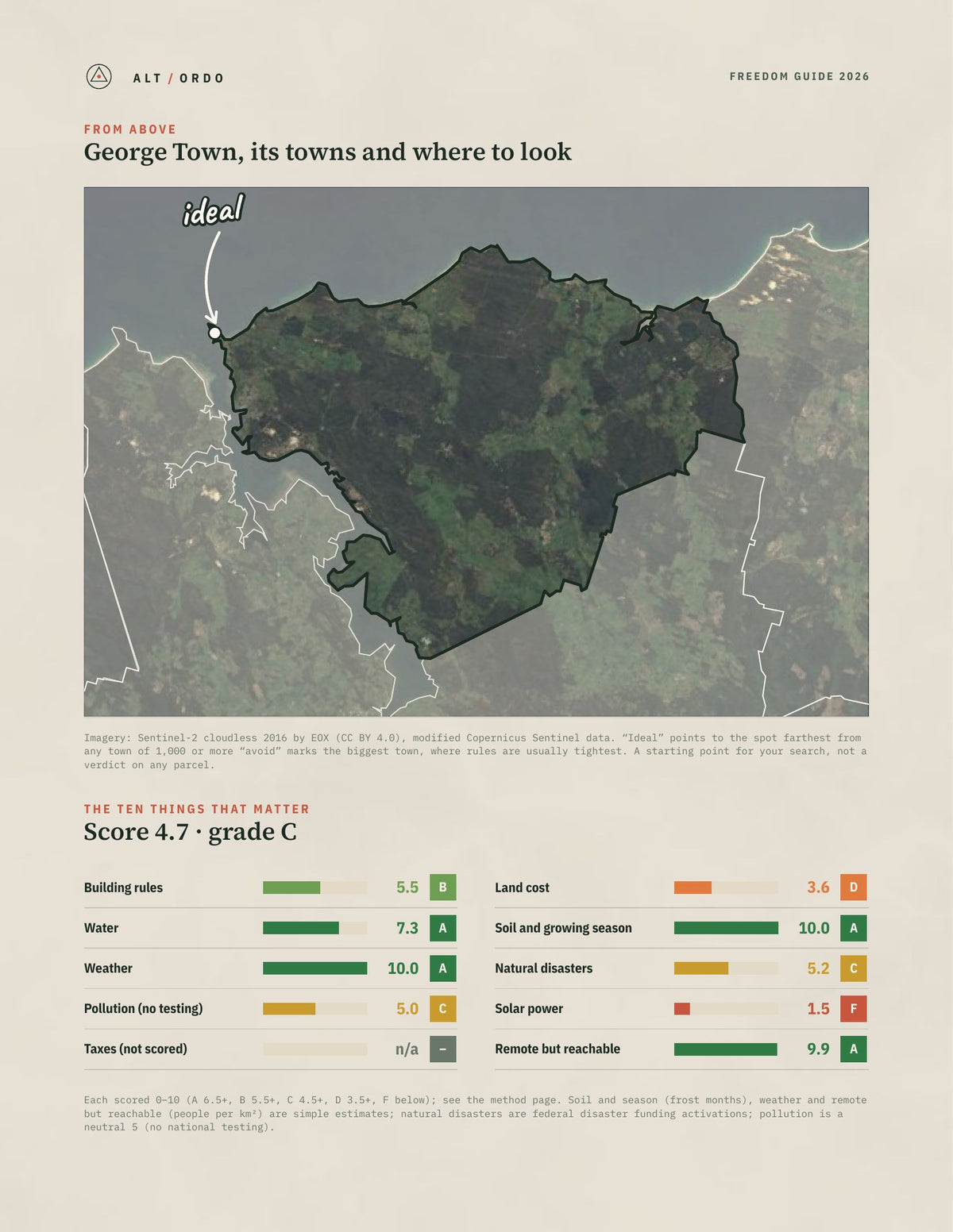 George Town, Tasmania Off-Grid Guide 2026 from above