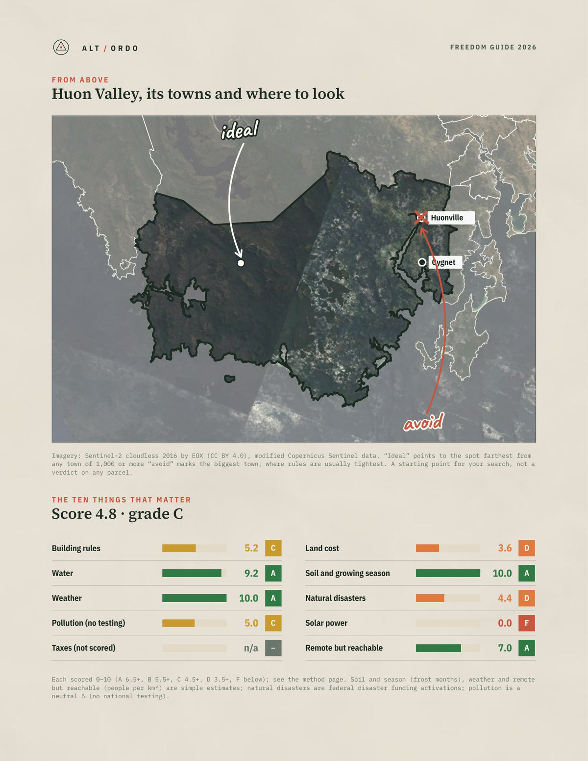 Huon Valley, Tasmania Off-Grid Guide 2026 from above