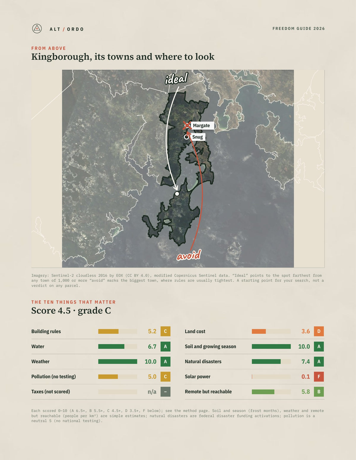 Kingborough, Tasmania Off-Grid Guide 2026 from above