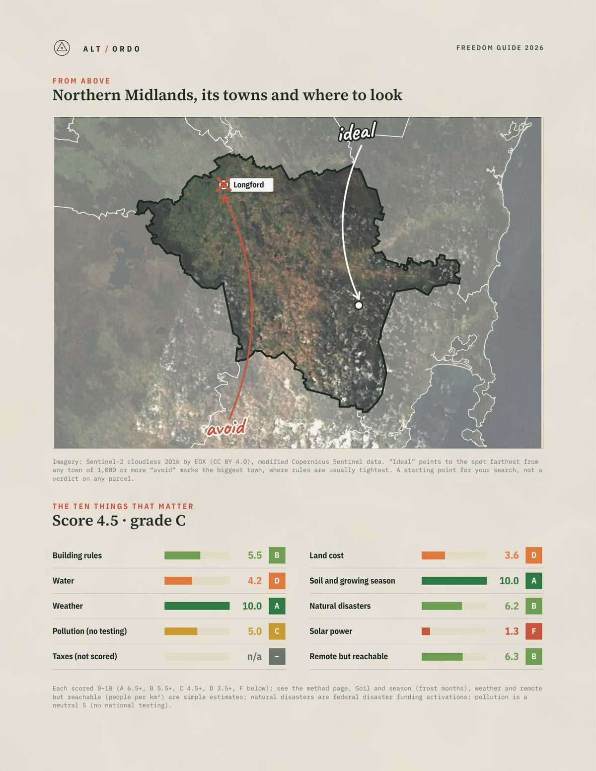 Northern Midlands, Tasmania Off-Grid Guide 2026 from above