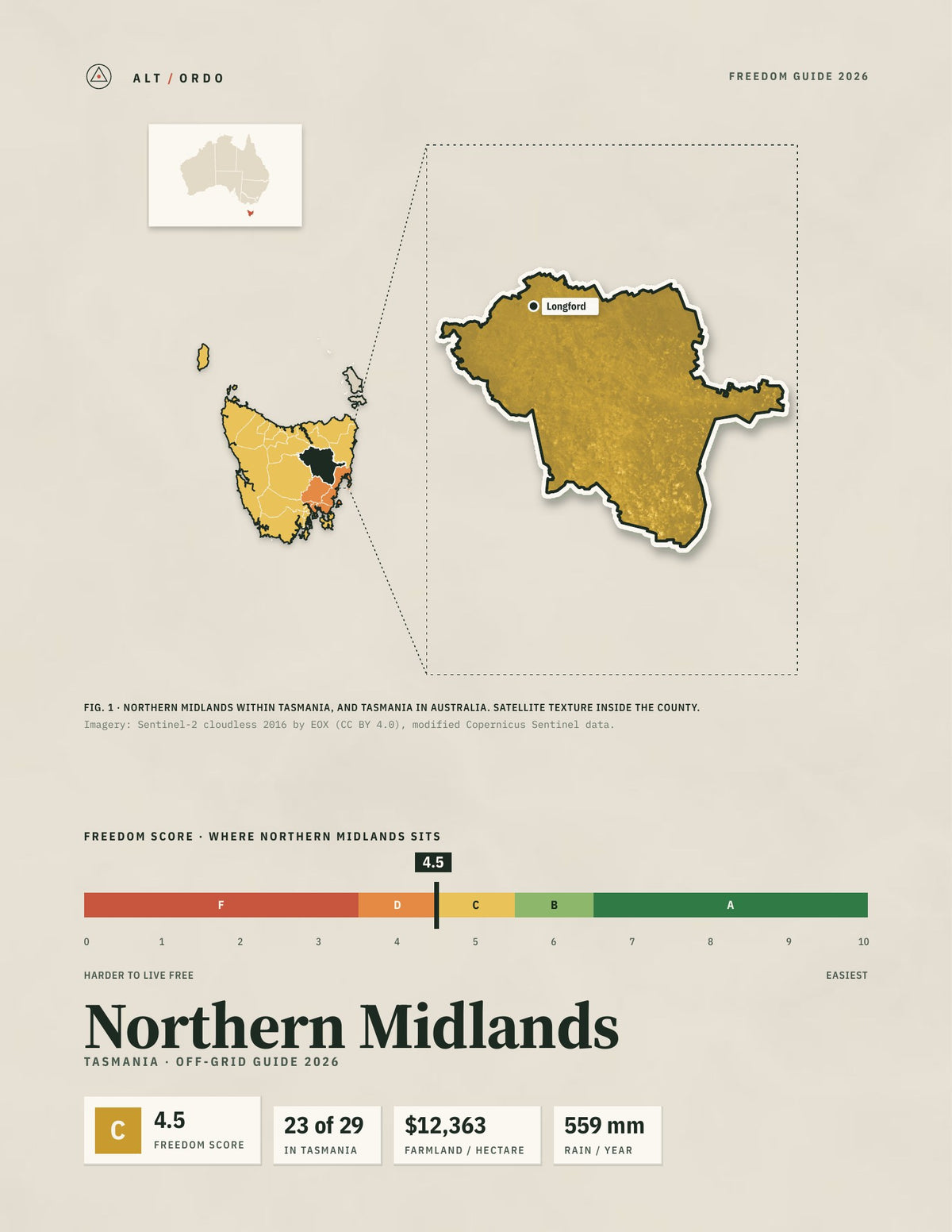 Northern Midlands, Tasmania Off-Grid Guide 2026