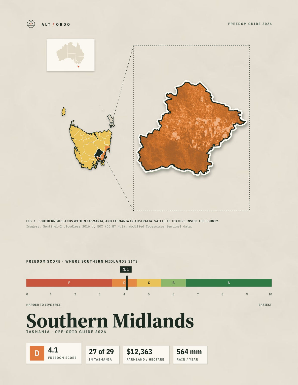 Southern Midlands, Tasmania Off-Grid Guide 2026