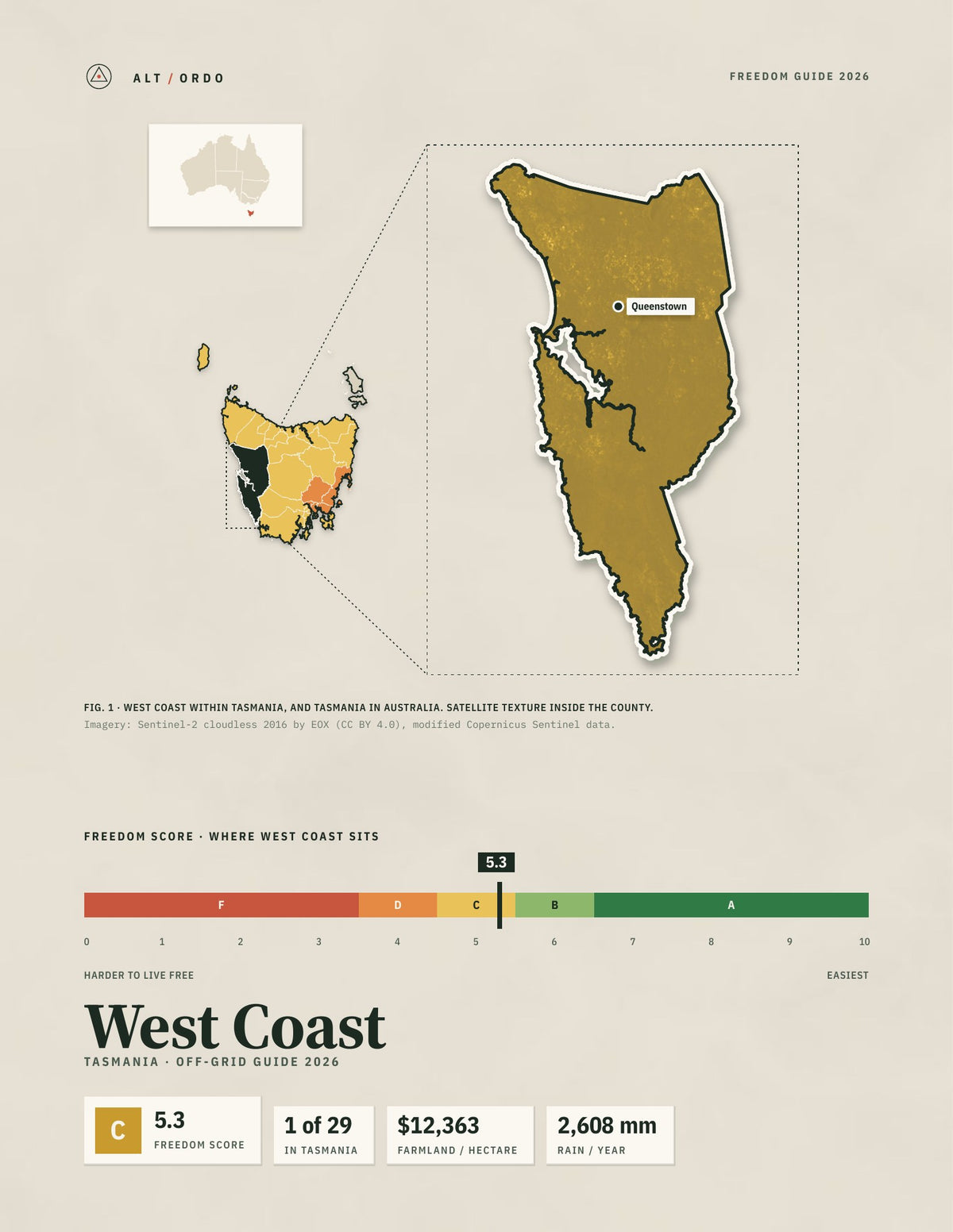 West Coast, Tasmania Off-Grid Guide 2026