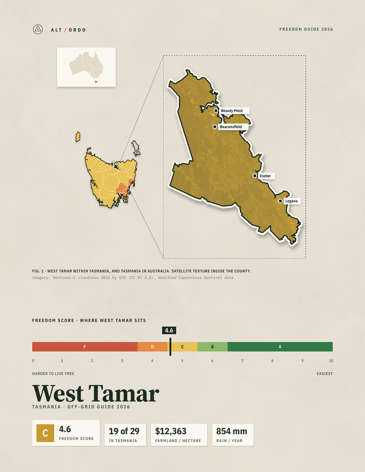 West Tamar, Tasmania Off-Grid Guide 2026