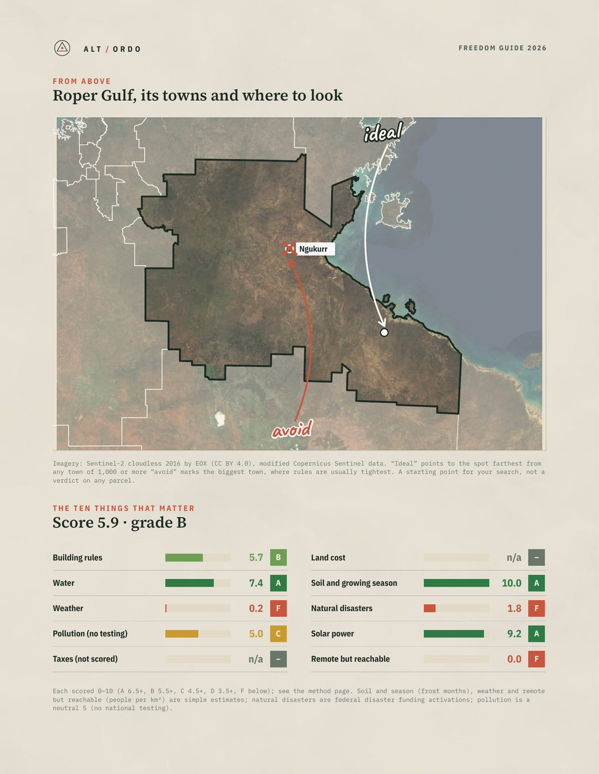 Roper Gulf, Northern Territory Off-Grid Guide 2026 from above