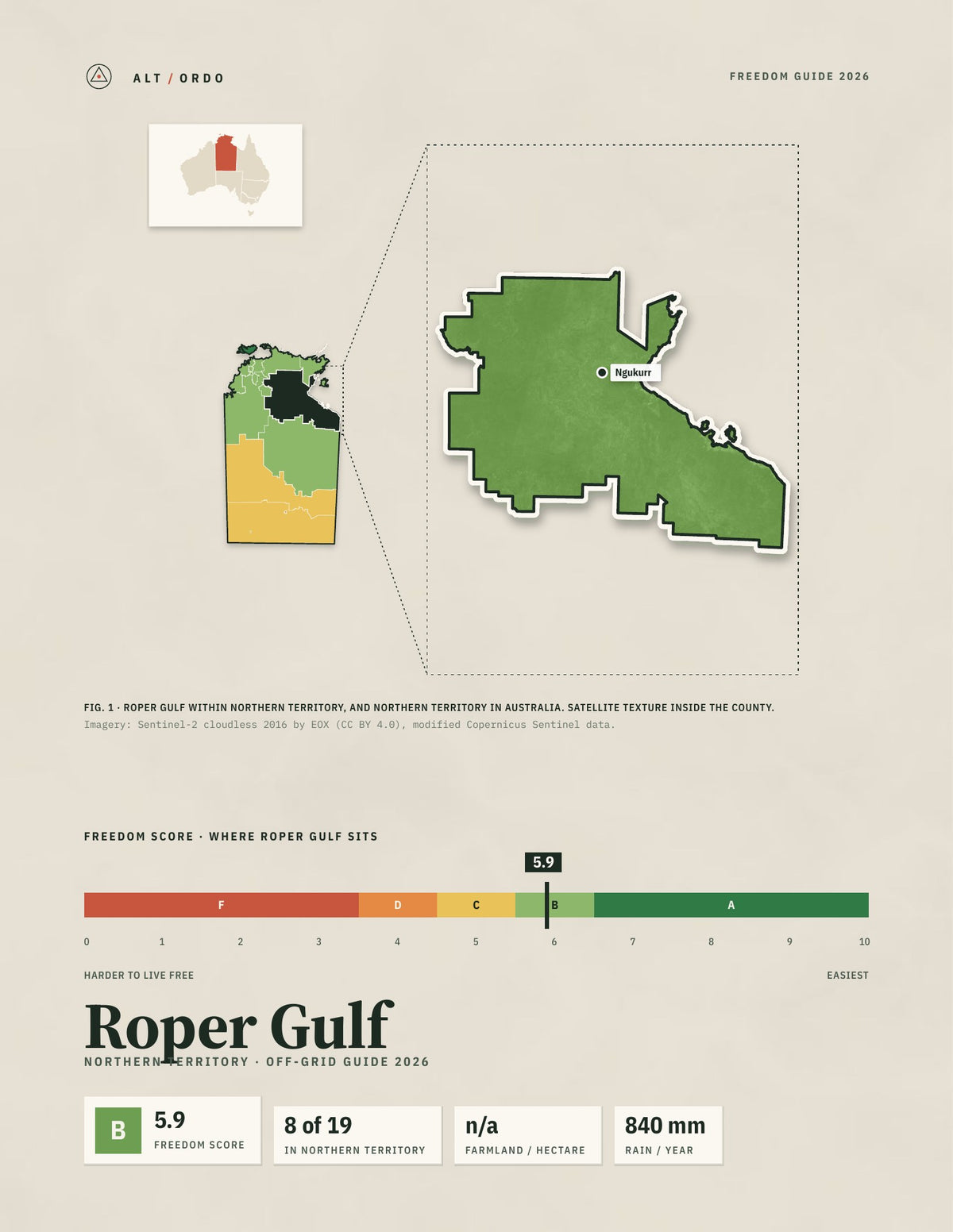 Roper Gulf, Northern Territory Off-Grid Guide 2026