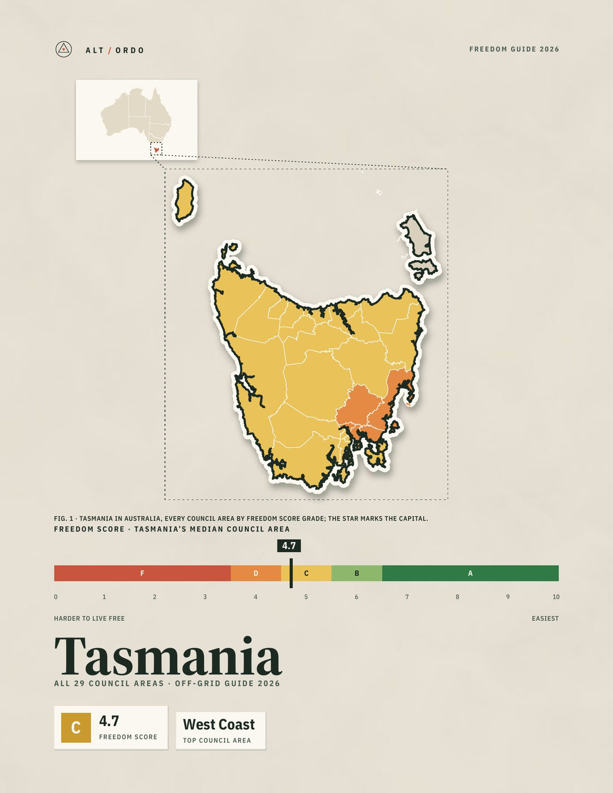 Tasmania Off-Grid Guide 2026: All 29 Council Areas